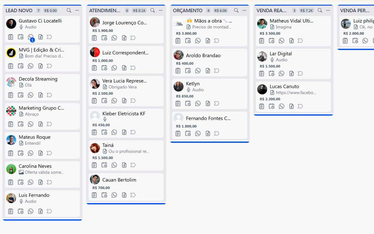 Funil Kanban de vendas no WhatsApp Web